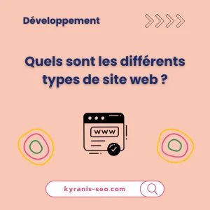 Quels sont les différents types de site web pour entreprise ? Lisez notre article de Mahdi AZZOUZ